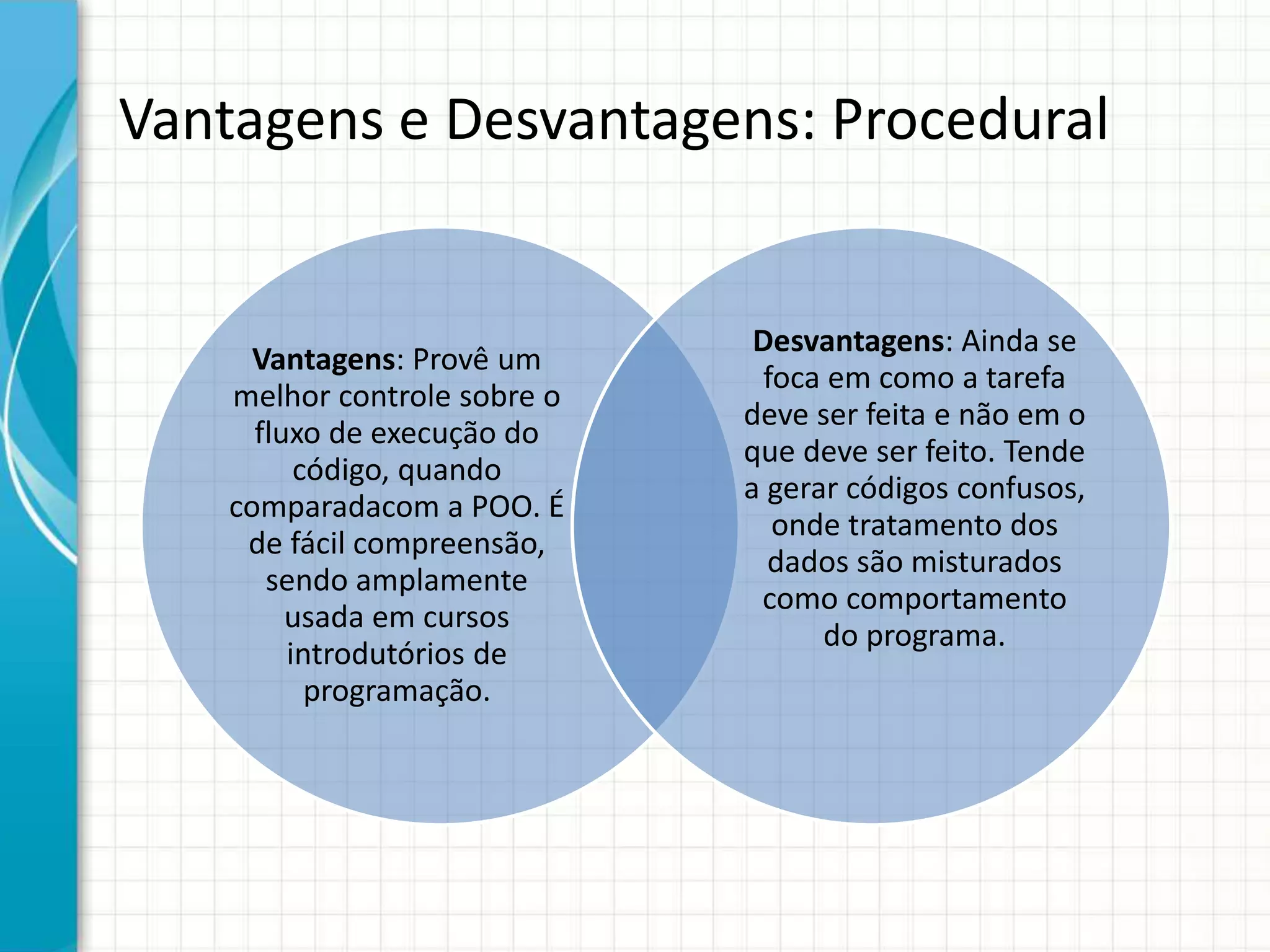 Vantagens e Desvantagens: Procedural
Vantagens: Provê um
melhor controle sobre o
fluxo de execução do
código, quando
comparadacom a POO. É
de fácil compreensão,
sendo amplamente
usada em cursos
introdutórios de
programação.
Desvantagens: Ainda se
foca em como a tarefa
deve ser feita e não em o
que deve ser feito. Tende
a gerar códigos confusos,
onde tratamento dos
dados são misturados
como comportamento
do programa.
 