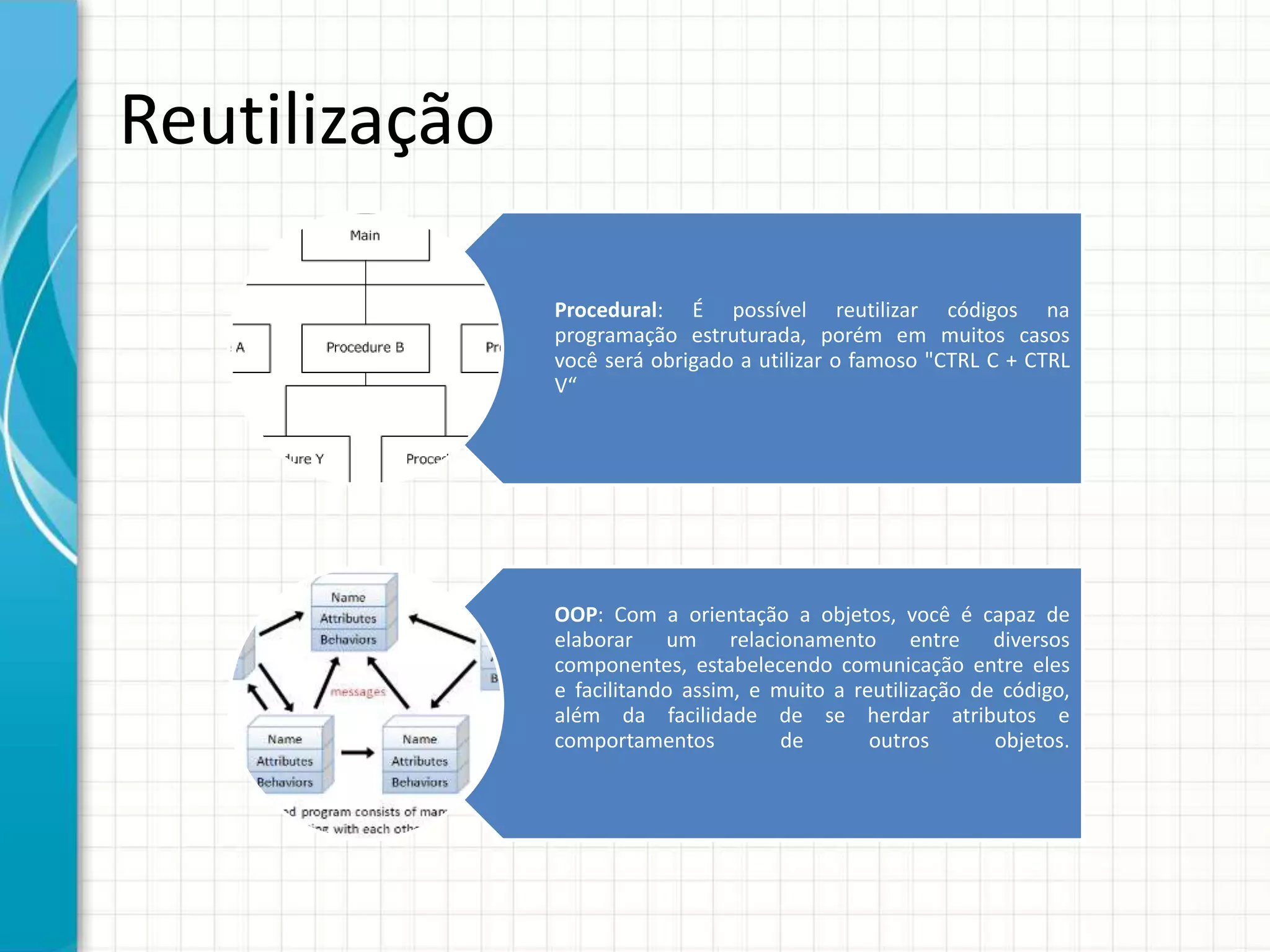 Reutilização
Procedural: É possível reutilizar códigos na
programação estruturada, porém em muitos casos
você será obrigado a utilizar o famoso "CTRL C + CTRL
V“
OOP: Com a orientação a objetos, você é capaz de
elaborar um relacionamento entre diversos
componentes, estabelecendo comunicação entre eles
e facilitando assim, e muito a reutilização de código,
além da facilidade de se herdar atributos e
comportamentos de outros objetos.
 