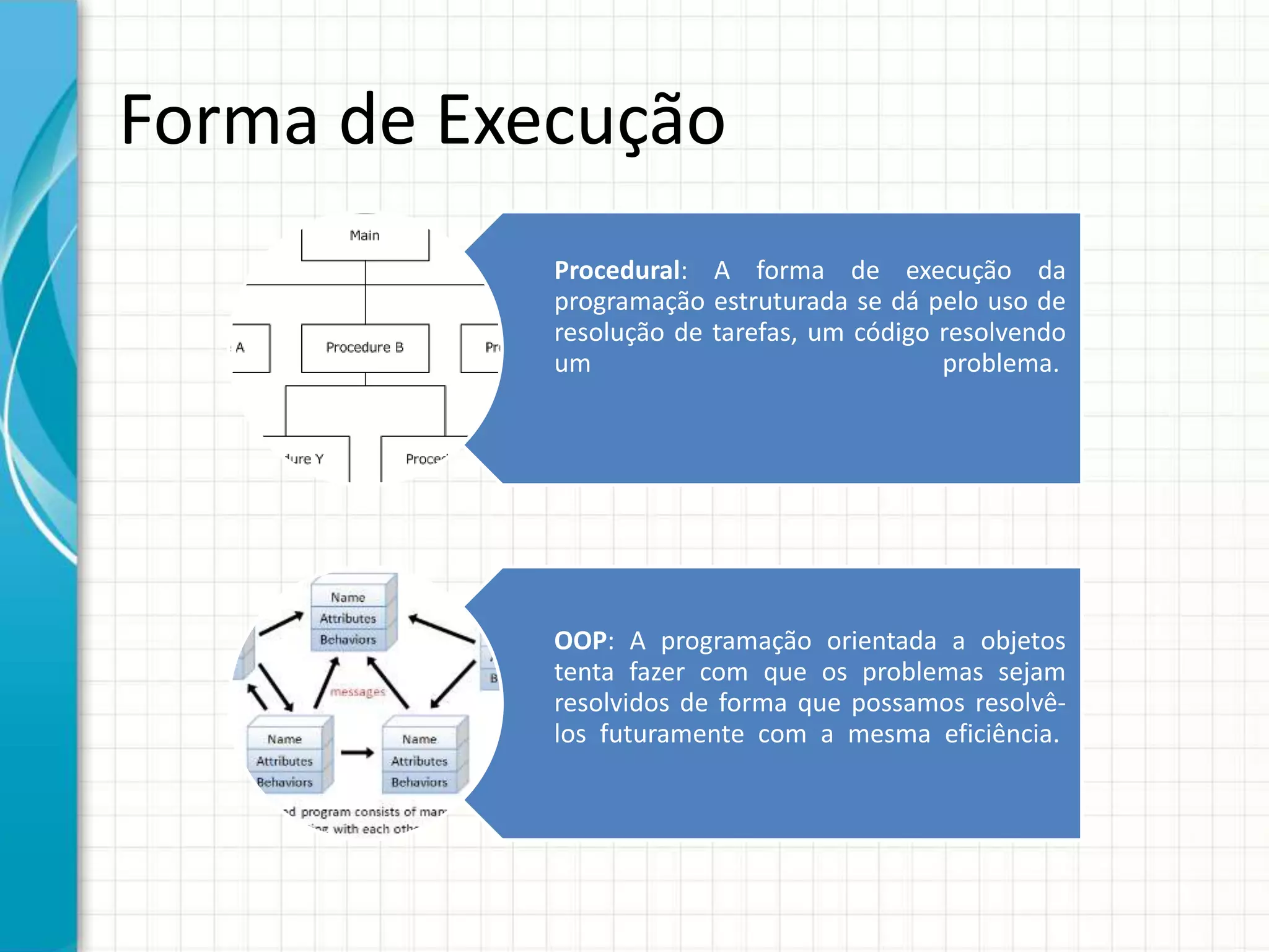 Forma de Execução
Procedural: A forma de execução da
programação estruturada se dá pelo uso de
resolução de tarefas, um código resolvendo
um problema.
OOP: A programação orientada a objetos
tenta fazer com que os problemas sejam
resolvidos de forma que possamos resolvê-
los futuramente com a mesma eficiência.
 