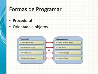 Formas de Programar
• Procedural
• Orientada a objetos
 