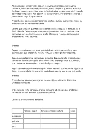 As crianças das séries iniciais podem resolver problemas que envolvam a
comparação de tamanho de forma direta, como comparar quem é o mais alto
da classe, e outros que exijam intermediários (mãos, réguas, trena, etc.), quando
os objetos comparados não podem ser transportados. Por exemplo, saber se a
janela é mais larga do que a lousa.
Proponha que as crianças comparem se a sala de aula da sua turma é maior ou
menor do que a sala de outra turma.
Solicite que calculem quantos passos serão necessários para ir da lousa até o
fundo da sala. Oriente-as para que, nesse primeiro momento, realizem uma
estimativa sem medir diretamente a sala, dêem uma resposta aproximada e
anotem numa folha de papel.
2ª etapa
Depois, proponha que meçam a quantidade de passos para conferir suas
estimativas e que anotem na mesma folha, ao lado do primeiro registro.
Depois que realizarem a estimativa e a medida da própria sala, proponha que
comparem as duas anotações e observem se há diferença entre elas. Depois,
que comparem as anotações com as de alguns colegas.
Repita os mesmos procedimentos para medir a sala da outra turma e registre os
dados em uma tabela, comparando os dados da sala da turma e da outra sala.
3ª etapa
Proponha que as crianças meçam o mesmo objeto, utilizando diferentes
unidades de medida.
Entregue uma folha para cada criança com uma tabela para que anotem os
resultados obtidos e depois possam compará-los.
Oriente o preenchimento da tabela.
Folha de papel tampo da mesa do aluno régua
polegares
palmos
pés
 