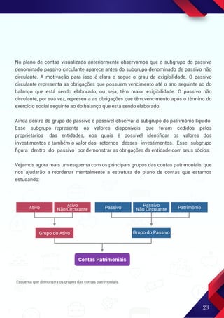 23
No plano de contas visualizado anteriormente observamos que o subgrupo do passivo
denominado passivo circulante aparece antes do subgrupo denominado de passivo não
circulante. A motivação para isso é clara e segue o grau de exigibilidade. O passivo
circulante representa as obrigações que possuem vencimento até o ano seguinte ao do
balanço que está sendo elaborado, ou seja, têm maior exigibilidade. O passivo não
circulante, por sua vez, representa as obrigações que têm vencimento após o término do
exercício social seguinte ao do balanço que está sendo elaborado.
Ainda dentro do grupo do passivo é possível observar o subgrupo do patrimônio líquido.
Esse subgrupo representa os valores disponíveis que foram cedidos pelos
proprietários das entidades, nos quais é possível identiﬁcar os valores dos
investimentos e também o valor dos retornos desses investimentos. Esse subgrupo
ﬁgura dentro do passivo por demonstrar as obrigações da entidade com seus sócios.
Vejamos agora mais um esquema com os principais grupos das contas patrimoniais, que
nos ajudarão a reordenar mentalmente a estrutura do plano de contas que estamos
estudando:
Ativo
Grupo do Ativo
Ativo
Não Circulante
Contas Patrimoniais
Grupo do Passivo
Passivo Patrimônio
Passivo
Não Circulante
Esquema que demonstra os grupos das contas patrimoniais.
 