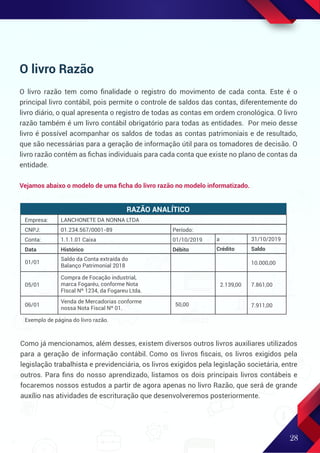 28
O livro Razão
O livro razão tem como ﬁnalidade o registro do movimento de cada conta. Este é o
principal livro contábil, pois permite o controle de saldos das contas, diferentemente do
livro diário, o qual apresenta o registro de todas as contas em ordem cronológica. O livro
razão também é um livro contábil obrigatório para todas as entidades. Por meio desse
livro é possível acompanhar os saldos de todas as contas patrimoniais e de resultado,
que são necessárias para a geração de informação útil para os tomadores de decisão. O
livro razão contém as ﬁchas individuais para cada conta que existe no plano de contas da
entidade.
Vejamos abaixo o modelo de uma ﬁcha do livro razão no modelo informatizado.
Como já mencionamos, além desses, existem diversos outros livros auxiliares utilizados
para a geração de informação contábil. Como os livros ﬁscais, os livros exigidos pela
legislação trabalhista e previdenciária, os livros exigidos pela legislação societária, entre
outros. Para ﬁns do nosso aprendizado, listamos os dois principais livros contábeis e
focaremos nossos estudos a partir de agora apenas no livro Razão, que será de grande
auxílio nas atividades de escrituração que desenvolveremos posteriormente.
RAZÃO ANALÍTICO
Empresa:
CNPJ:
Conta:
Data
LANCHONETE DA NONNA LTDA
01.234.567/0001-89
1.1.1.01 Caixa
Histórico
Saldo da Conta extraída do
Balanço Patrimonial 2018
Venda de Mercadorias conforme
nossa Nota Fiscal Nº 01.
50,00
Compra de Focação industrial,
marca Fogaréu, conforme Nota
FIscal Nº 1234, da Fogareu Ltda.
01/01
05/01
06/01
10.000,00
2.139,00 7.861,00
7.911,00
Período:
01/10/2019
Débito
a 31/10/2019
Crédito Saldo
Exemplo de página do livro razão.
 