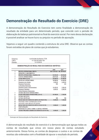 32
Demonstração do Resultado do Exercício (DRE)
A demonstração do Resultado do Exercício tem como ﬁnalidade a demonstração do
resultado da entidade para um determinado período, que coincide com o período de
elaboração do balanço patrimonial no ﬁnal do exercício social. Por meio dessa declaração
é possível analisar se houve lucro ou prejuízo no período de apuração.
Vejamos a seguir um quadro contendo a estrutura de uma DRE. Observe que as contas
foram extraídas do plano de contas que já estudamos.
A demonstração do resultado do exercício é a demonstração que agrupa todas as
contas de resultado que vimos em nosso plano de contas estudado
anteriormente. Dessa forma, as contas de despesas e custos e as contas de
receitas são ordenadas com a ﬁnalidade de apurar o resultado do período.
Exemplo de Demonstração do Resultado do Exercício.
 