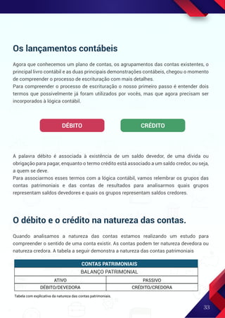 33
Os lançamentos contábeis
Agora que conhecemos um plano de contas, os agrupamentos das contas existentes, o
principal livro contábil e as duas principais demonstrações contábeis, chegou o momento
de compreender o processo de escrituração com mais detalhes.
Para compreender o processo de escrituração o nosso primeiro passo é entender dois
termos que possivelmente já foram utilizados por vocês, mas que agora precisam ser
incorporados à lógica contábil.
A palavra débito é associada à existência de um saldo devedor, de uma dívida ou
obrigação para pagar, enquanto o termo crédito está associado a um saldo credor, ou seja,
a quem se deve.
Para associarmos esses termos com a lógica contábil, vamos relembrar os grupos das
contas patrimoniais e das contas de resultados para analisarmos quais grupos
representam saldos devedores e quais os grupos representam saldos credores.
O débito e o crédito na natureza das contas.
Quando analisamos a natureza das contas estamos realizando um estudo para
compreender o sentido de uma conta existir. As contas podem ter natureza devedora ou
natureza credora. A tabela a seguir demonstra a natureza das contas patrimoniais
DÉBITO CRÉDITO
CONTAS PATRIMONIAIS
BALANÇO PATRIMONIAL
ATIVO
DÉBITO/DEVEDORA
Tabela com explicativa da natureza das contas patrimoniais.
PASSIVO
CRÉDITO/CREDORA
 