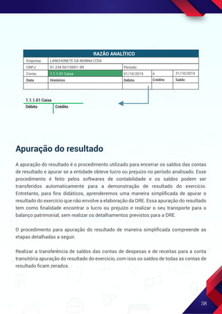 38
Apuração do resultado
A apuração do resultado é o procedimento utilizado para encerrar os saldos das contas
de resultado e apurar se a entidade obteve lucro ou prejuízo no período analisado. Esse
procedimento é feito pelos softwares de contabilidade e os saldos podem ser
transferidos automaticamente para a demonstração de resultado do exercício.
Entretanto, para ﬁns didáticos, aprenderemos uma maneira simpliﬁcada de apurar o
resultado do exercício que não envolve a elaboração da DRE. Essa apuração do resultado
tem como ﬁnalidade encontrar o lucro ou prejuízo e realizar o seu transporte para o
balanço patrimonial, sem realizar os detalhamentos previstos para a DRE.
O procedimento para apuração do resultado de maneira simpliﬁcada compreende as
etapas detalhadas a seguir.
Realizar a transferência de saldos das contas de despesas e de receitas para a conta
transitória apuração do resultado do exercício, com isso os saldos de todas as contas de
resultado ﬁcam zerados.
RAZÃO ANALÍTICO
Empresa:
CNPJ:
Conta:
Data
LANCHONETE DA NONNA LTDA
01.234.567/0001-89
1.1.1.01 Caixa
Histórico
Período:
01/10/2019
Débito
a 31/10/2019
Crédito Saldo
1.1.1.01 Caixa
Débito Crédito
 