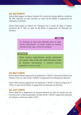 46
Em 28/10/2019
Nonna Bela pagou, no banco Caixote S/A, conta de energia elétrica, conforme
NF 809, referente ao mês corrente, no valor de R$ 250,00. O pagamento foi
efetuado em dinheiro.
Nonna Bela pagou no Banco do Triângulo S/A a conta de água e esgoto,
conforme NF nº 999, no valor de R$ 80,00. O pagamento foi efetuado em
dinheiro.
Em 05/11/2019
Nonna Bela efetuou pagamento da duplicata nº 203/01 à Serenata Indústria de
Móveis LTDA, no valor de R$ 1.000,00. O pagamento foi efetuado em dinheiro.
Nonna Bela efetuou pagamento da duplicata nº 304/01 à Nárnia Artigos de T.I
LTDA, no valor de R$ 500,00. O pagamento foi efetuado em dinheiro.
Em 10/11/2019
Nonna Bela fez o pagamento do aluguel referente ao mês de outubro do ano
corrente à Sra. Linda Zandonades, no valor de R$ 1.500,00. Pagamento efetuado
em dinheiro, conforme recibo nº 002.
Sr. Giusepe, já está tudo liberado para eu abrir
minha lanchonete? Já testei todas as minhas
receitas e não vejo a hora de começar.
Quero mesmo experimentar aquela polentinha
com queijo. Mas ainda não estão liberadas todas
as licenças necessárias. A senhora precisa
aguardar um pouco mais.
NONNA
CONTADOR
 