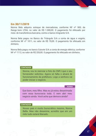 47
Em 30/11/2019
Nonna Bela adquiriu estoque de mercadorias, conforme NF nº 900, da
Rango bom LTDA, no valor de R$ 1.000,00. O pagamento foi efetuado por
meio de transferência bancária, contra o banco Imigrante S/A.
Nonna Bela pagou no Banco do Triângulo S/A a conta de água e esgoto,
conforme NF nº 1011, no valor de R$ 70,00. O pagamento foi efetuado em
dinheiro.
Nonna Bela pagou no banco Caixote S/A a conta de energia elétrica, conforme
NF nº 1112, no valor de R$ 320,00. O pagamento foi efetuado em dinheiro.
Nonna, vou te reenviar a foto do CNPJ que o seu
fornecedor solicitou. Agora só falta o alvará de
funcionamento da prefeitura. Logo a senhora vai
poder iniciar o negócio.
Nosso país é muito burocrático mesmo, Nonna
Bella. Mas não desanime, acredito que em um
mês tudo estará liberado.
CONTADOR
CONTADOR
Que bom, meu ﬁlho. Mas eu já estou desanimada
com essa burocracia toda. E nem abri meu
negócio ainda. Você acha que demora ainda?
NONNA
 