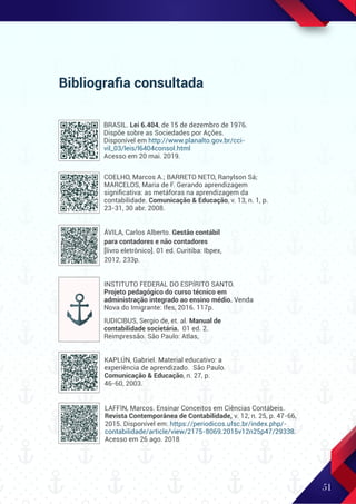 51
INSTITUTO FEDERAL DO ESPÍRITO SANTO.
Projeto pedagógico do curso técnico em
administração integrado ao ensino médio. Venda
Nova do Imigrante: Ifes, 2016. 117p.
IUDICIBUS, Sergio de, et. al. Manual de
contabilidade societária. 01 ed. 2.
Reimpressão. São Paulo: Atlas,
KAPLÚN, Gabriel. Material educativo: a
experiência de aprendizado. São Paulo.
Comunicação & Educação, n. 27, p.
46-60, 2003.
LAFFIN, Marcos. Ensinar Conceitos em Ciências Contábeis.
Revista Contemporânea de Contabilidade, v. 12, n. 25, p. 47-66,
2015. Disponível em: https://periodicos.ufsc.br/index.php/-
contabilidade/article/view/2175-8069.2015v12n25p47/29338.
Acesso em 26 ago. 2018
COELHO, Marcos A.; BARRETO NETO, Ranylson Sá;
MARCELOS, Maria de F. Gerando aprendizagem
signiﬁcativa: as metáforas na aprendizagem da
contabilidade. Comunicação & Educação, v. 13, n. 1, p.
23-31, 30 abr. 2008.
BRASIL. Lei 6.404, de 15 de dezembro de 1976.
Dispõe sobre as Sociedades por Ações.
Disponível em http://www.planalto.gov.br/cci-
vil_03/leis/l6404consol.html
Acesso em 20 mai. 2019.
ÁVILA, Carlos Alberto. Gestão contábil
para contadores e não contadores
[livro eletrônico]. 01 ed. Curitiba: Ibpex,
2012. 233p.
Bibliograﬁa consultada
 