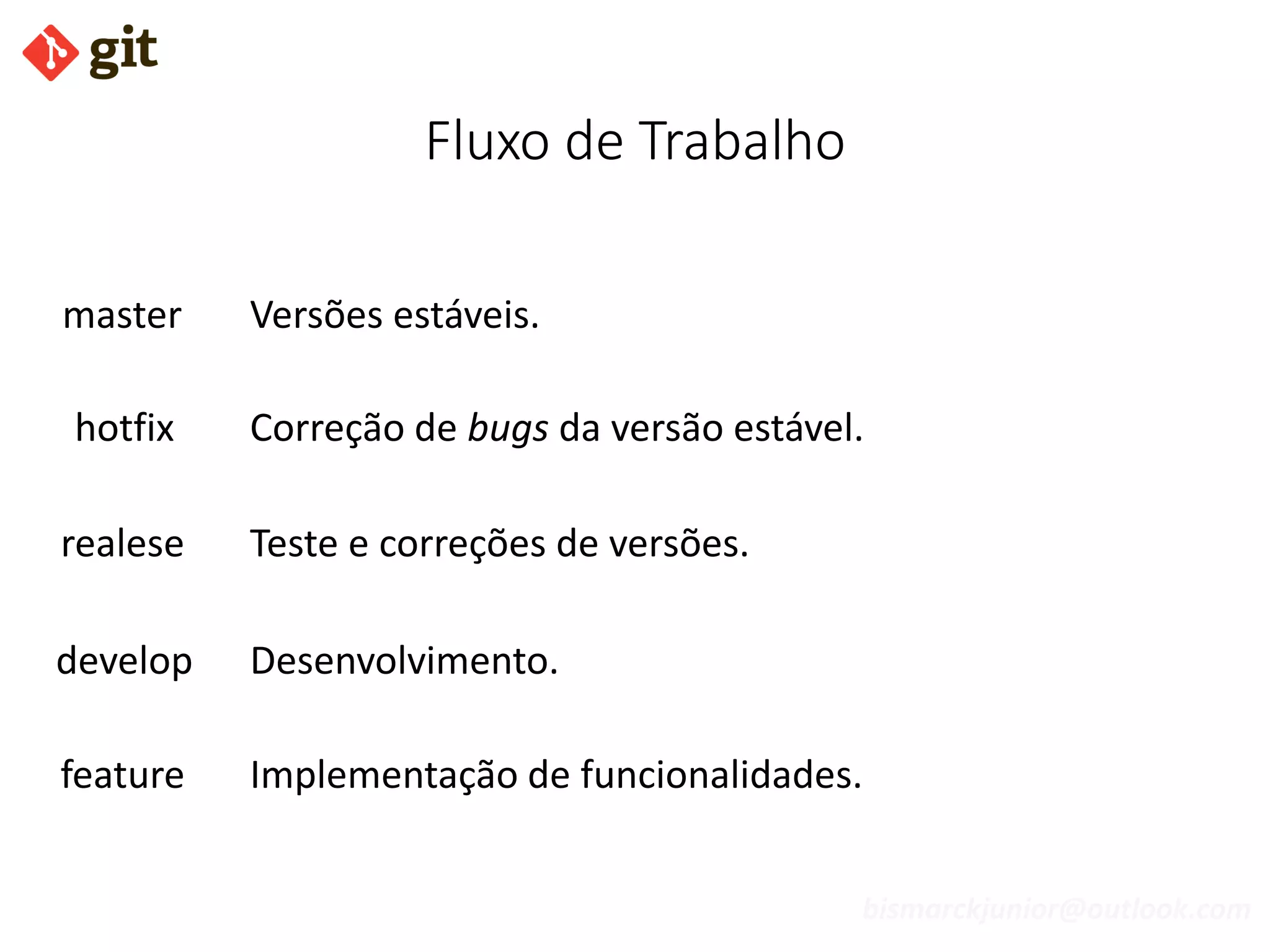 bismarckjunior@outlook.com
Fluxo de Trabalho
hotfix
realese
develop
feature
master Versões estáveis.
Correção de bugs da versão estável.
Teste e correções de versões.
Desenvolvimento.
Implementação de funcionalidades.
 