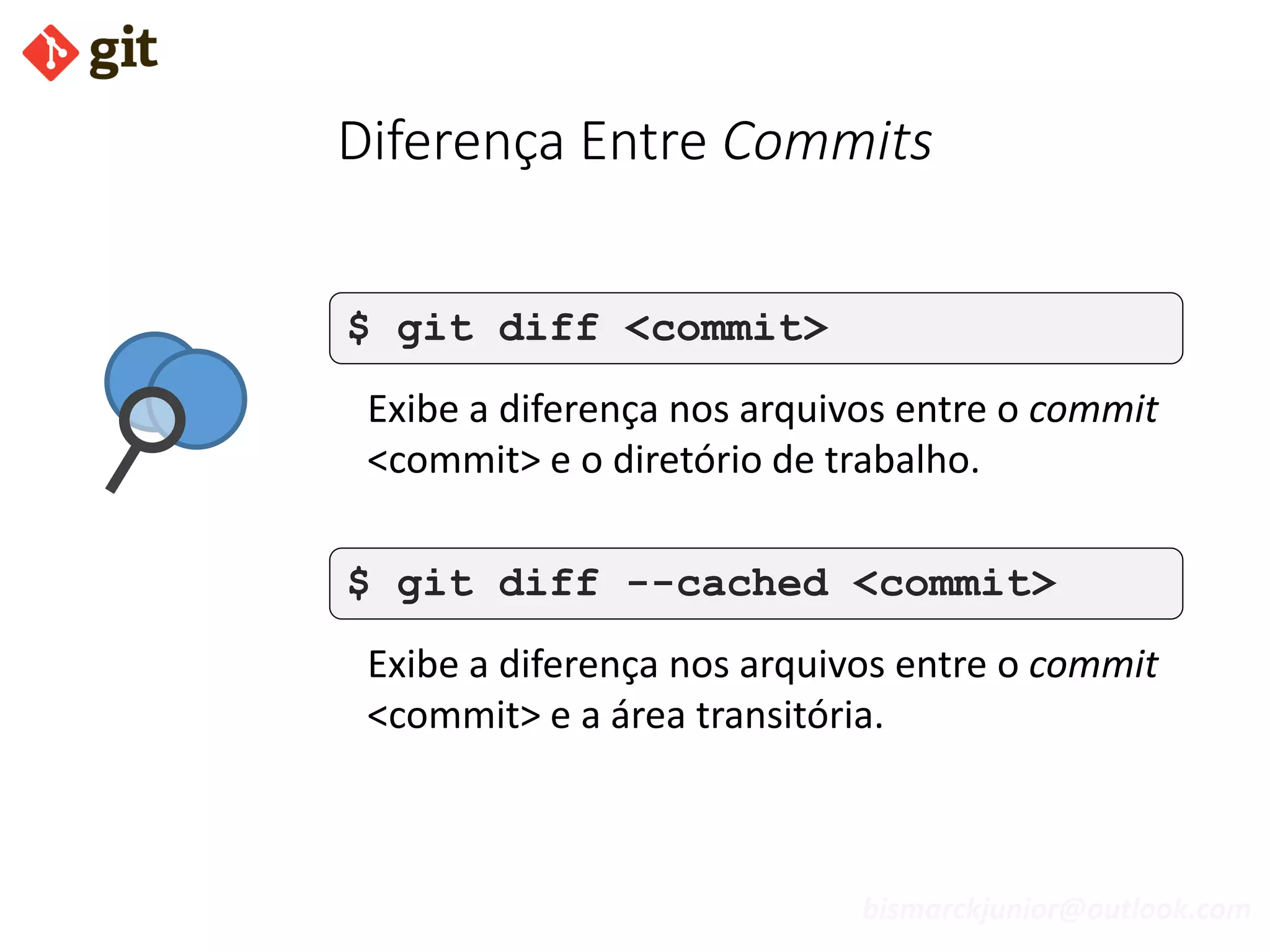 bismarckjunior@outlook.com
Diferença Entre Commits
$ git diff <commit>
Exibe a diferença nos arquivos entre o commit
<commit> e o diretório de trabalho.
$ git diff --cached <commit>
Exibe a diferença nos arquivos entre o commit
<commit> e a área transitória.
 