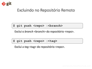 bismarckjunior@outlook.com
Excluindo no Repositório Remoto
$ git push <repo> :<branch>
Exclui o branch <branch> do repositório <repo>.
$ git push <repo> :<tag>
Exclui a tag <tag> do repositório <repo>.
 