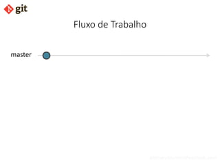 bismarckjunior@outlook.com
Fluxo de Trabalho
master
 