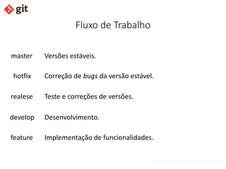 bismarckjunior@outlook.com
Fluxo de Trabalho
hotfix
realese
develop
feature
master Versões estáveis.
Correção de bugs da versão estável.
Teste e correções de versões.
Desenvolvimento.
Implementação de funcionalidades.
 