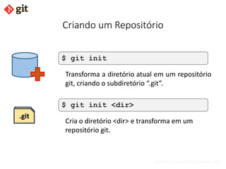 bismarckjunior@outlook.com
Criando um Repositório
$ git init
Transforma a diretório atual em um repositório
git, criando o subdiretório “.git”.
.git
$ git init <dir>
Cria o diretório <dir> e transforma em um
repositório git.
.git
 