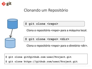 bismarckjunior@outlook.com
Clonando um Repositório
$ git clone <repo>
Clona o repositório <repo> para a máquina local.
$ git clone <repo> <dir>
Clona o repositório <repo> para o diretório <dir>.
$ git clone git@github.com:user/Project.git
$ git clone https://github.com/user/Project.git
 