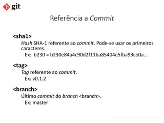 bismarckjunior@outlook.com
Referência a Commit
<sha1>
Hash SHA-1 referente ao commit. Pode-se usar os primeiros
caracteres.
Ex: b230 = b230e84a4c90d2f11ba85404e5fba93ce0a...
<tag>
Tag referente ao commit.
Ex: v0.1.2
<branch>
Último commit do branch <branch>.
Ex: master
 