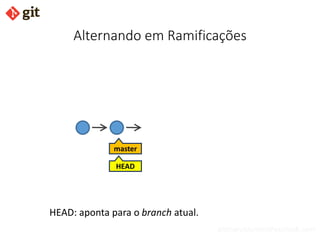 bismarckjunior@outlook.com
Alternando em Ramificações
master
HEAD
HEAD: aponta para o branch atual.
 