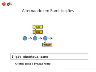 bismarckjunior@outlook.com
Alternando em Ramificações
ramo
master
HEAD
$ git checkout ramo
Alterna para o branch ramo.
 