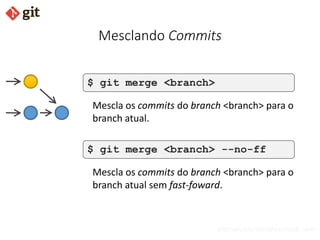 bismarckjunior@outlook.com
Mesclando Commits
$ git merge <branch>
Mescla os commits do branch <branch> para o
branch atual.
$ git merge <branch> --no-ff
Mescla os commits do branch <branch> para o
branch atual sem fast-foward.
 