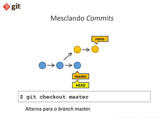 bismarckjunior@outlook.com
Mesclando Commits
master
ramo
$ git checkout master
HEAD
Alterna para o branch master.
 