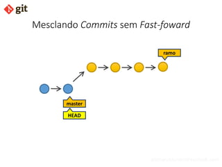 bismarckjunior@outlook.com
Mesclando Commits sem Fast-foward
master
HEAD
ramo
 