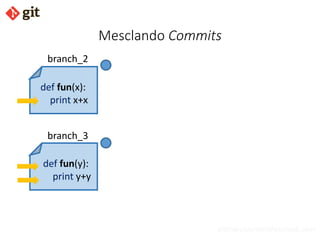 bismarckjunior@outlook.com
Mesclando Commits
def fun(x):
print x+x
branch_2
branch_3
def fun(y):
print y+y
 