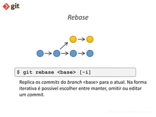 bismarckjunior@outlook.com
Rebase
$ git rebase <base> [-i]
Replica os commits do branch <base> para o atual. Na forma
iterativa é possível escolher entre manter, omitir ou editar
um commit.
$ git rebase <base> [-i]
 