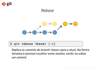 bismarckjunior@outlook.com
Rebase
$ git rebase <base> [-i]$ git rebase <base> [-i]
Replica os commits do branch <base> para o atual. Na forma
iterativa é possível escolher entre manter, omitir ou editar
um commit.
 