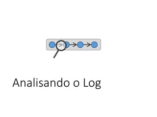 Analisando o Log
 
