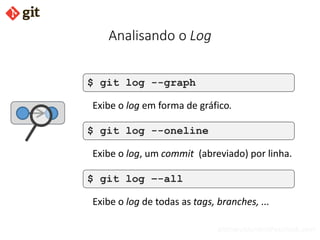 bismarckjunior@outlook.com
Analisando o Log
$ git log --graph
Exibe o log em forma de gráfico.
$ git log --oneline
Exibe o log, um commit (abreviado) por linha.
$ git log –-all
Exibe o log de todas as tags, branches, ...
 