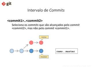 bismarckjunior@outlook.com
Intervalo de Commits
<commit1>..<commit2>
Seleciona os commits que são alcançados pelo commit
<commit2>, mas não pelo commit <commit1>.
master
ramo
ramo..master
 