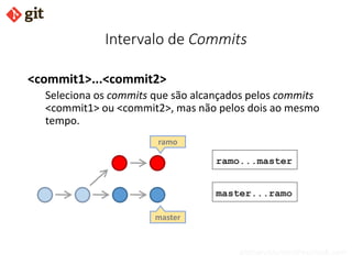 bismarckjunior@outlook.com
Intervalo de Commits
<commit1>...<commit2>
Seleciona os commits que são alcançados pelos commits
<commit1> ou <commit2>, mas não pelos dois ao mesmo
tempo.
master
ramo
ramo...master
master...ramo
 