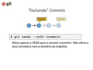 bismarckjunior@outlook.com
“Excluindo” Commits
$ git reset --soft <commit>
Altera apenas o HEAD para o commit <commit>. Não altera a
área transitória nem o diretório de trabalho.
branchbranch
 