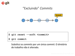 bismarckjunior@outlook.com
“Excluindo” Commits
Substitui os commits por um único commit. O diretório
de trabalho não é alterado.
branch
$ git reset --soft <commit>
$ git commit
 