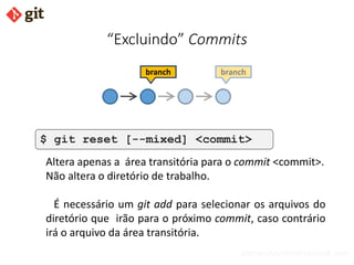 bismarckjunior@outlook.com
“Excluindo” Commits
$ git reset [--mixed] <commit>
Altera apenas a área transitória para o commit <commit>.
Não altera o diretório de trabalho.
É necessário um git add para selecionar os arquivos do
diretório que irão para o próximo commit, caso contrário
irá o arquivo da área transitória.
branchbranch
 