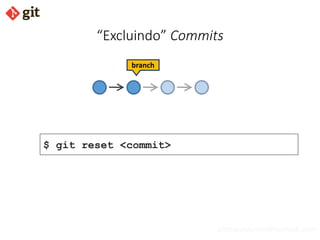 bismarckjunior@outlook.com
“Excluindo” Commits
branch
$ git reset <commit>
 