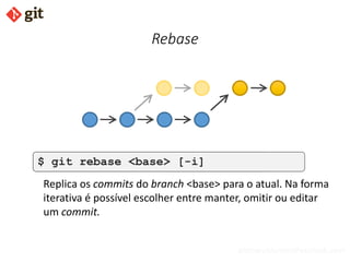 bismarckjunior@outlook.com
Rebase
$ git rebase <base> [-i]$ git rebase <base> [-i]
Replica os commits do branch <base> par...