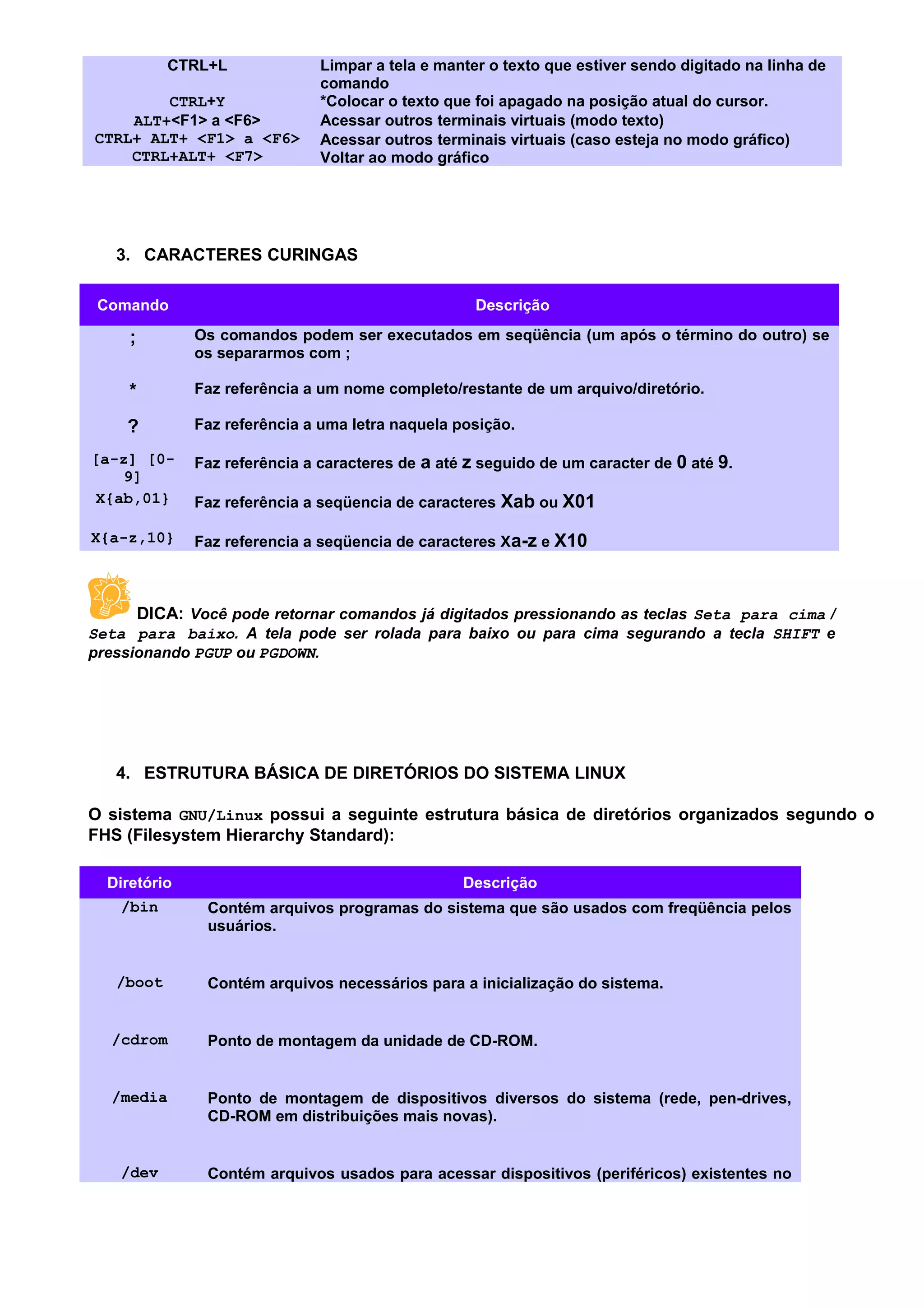 CTRL+L Limpar a tela e manter o texto que estiver sendo digitado na linha de
comando
CTRL+Y *Colocar o texto que foi apagado na posição atual do cursor.
ALT+<F1> a <F6> Acessar outros terminais virtuais (modo texto)
CTRL+ ALT+ <F1> a <F6> Acessar outros terminais virtuais (caso esteja no modo gráfico)
CTRL+ALT+ <F7> Voltar ao modo gráfico
3. CARACTERES CURINGAS
Comando Descrição
; Os comandos podem ser executados em seqüência (um após o término do outro) se
os separarmos com ;
* Faz referência a um nome completo/restante de um arquivo/diretório.
? Faz referência a uma letra naquela posição.
[a-z] [0-
9]
Faz referência a caracteres de a até z seguido de um caracter de 0 até 9.
X{ab,01} Faz referência a seqüencia de caracteres Xab ou X01
X{a-z,10} Faz referencia a seqüencia de caracteres Xa-z e X10
DICA: Você pode retornar comandos já digitados pressionando as teclas Seta para cima /
Seta para baixo. A tela pode ser rolada para baixo ou para cima segurando a tecla SHIFT e
pressionando PGUP ou PGDOWN.
4. ESTRUTURA BÁSICA DE DIRETÓRIOS DO SISTEMA LINUX
O sistema GNU/Linux possui a seguinte estrutura básica de diretórios organizados segundo o
FHS (Filesystem Hierarchy Standard):
Diretório Descrição
/bin Contém arquivos programas do sistema que são usados com freqüência pelos
usuários.
/boot Contém arquivos necessários para a inicialização do sistema.
/cdrom Ponto de montagem da unidade de CD-ROM.
/media Ponto de montagem de dispositivos diversos do sistema (rede, pen-drives,
CD-ROM em distribuições mais novas).
/dev Contém arquivos usados para acessar dispositivos (periféricos) existentes no
 