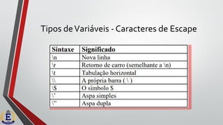 Tipos deVariáveis - Caracteres de Escape
 