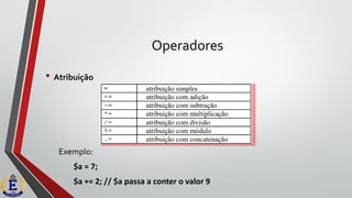 Operadores
• Atribuição
Exemplo:
$a = 7;
$a += 2; // $a passa a conter o valor 9
 
