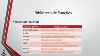 Biblioteca de Funções
• Bibliotecas requeridas
Módulo do PHP Onde encontrar
Expat XML parser http://www.jclark.com/xml/expat.html
PDFlib http://www.ifconnection.de/~tm/
mcrypt ftp://argeas.cs-net.gr/pub/unix/mcrypt/
mhash http://sasweb.de/mhash/
t1lib http://www.neuroinformatik.ruhr-
unibochum.de/ini/PEOPLE/rmz/t1lib.html
Dmalloc http://www.dmalloc.com/
Aspell http://metalab.unc.edu/kevina/aspell/
 