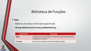 Biblioteca de Funções
• Date
Retorna uma data no formato especificado
String date(string formato,int[datahora]);
Argumento Descrição
Data Data/hora a ser formatada. Se não for especificada utilizará
a data/hora corrente.
Formato String com caracteres de formatação de datas.
 