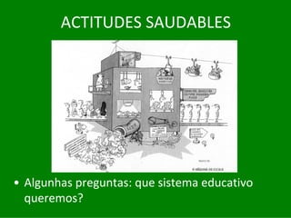 ACTITUDES	SAUDABLES




• Algunhas	preguntas:	que	sistema	educativo	
  queremos?
 