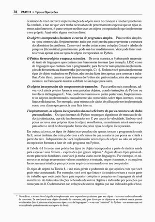 Aprendendo python 2a edição | PDF