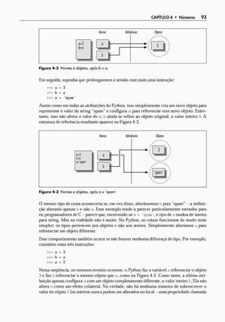 Aprendendo python 2a edição | PDF