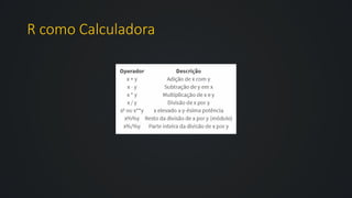R como Calculadora
 
