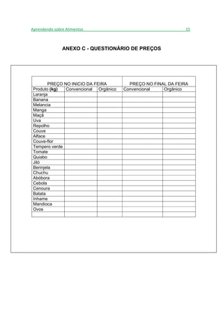 Aprendendo sobre Alimentos_______________________________________________15



              ANEXO C - QUESTIONÁRIO DE PREÇOS




        PREÇO NO INICIO DA FEIRA             PREÇO NO FINAL DA FEIRA
Produto (kg)   Convencional Orgânico       Convencional   Orgânico
Laranja
Banana
Melancia
Manga
Maçã
Uva
Repolho
Couve
Alface
Couve-flor
Tempero verde
Tomate
Quiabo
Jiló
Berinjela
Chuchu
Abóbora
Cebola
Cenoura
Batata
Inhame
Mandioca
Ovos
 
