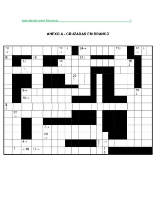 Aprendendo sobre Alimentos_______________________________________________7



                             ANEXO A - CRUZADAS EM BRANCO


10                                       13      ↓         24→                            11↓     ///// 12      ↓
→                                        →                                                                 →
9↓   ///    /////    ↓6    ////   ////   /////                 21↓    ///   ///   ///   ///           ////   ///
     ////   1↓             ////   ////   14                                                           18     ////
                                         →                                                            ↓
            →                                                         ///   ///   ///   ///                  ////
                                                                      /     /     /     /
     ////   ////           ////   ////   ////           23            ///         ///   ///                  ////
                                                        ↑             /           /     /

     ///    ////           ////   ////   ////    ////   ////
     ////   8→                                                        ///         ///   ///                  19
                                                                      /           /     /                    ↓
     ////   15→                                         ////   ////   ///         ///   ///   ////
                                                                      /           /     /
3
→
     22                                                 ////   ////   ///         ///   ///   ////
     →                                                                /           /     /
            /////          ////   ////   ////    ////   ////   ////   ///         ///   ///   /////
                                                        /             /           /
            //////         7→                                                     ///   ///   ////
                                                                                  /     /
            /////          20                                                           ///   ////
                           →                                                            /
            4→                                   ////   ////   ////   ///   2     →
                                                                      /     ↑
     ↑      ←16      17→                                                          ↑     /     ////    ////   ////   //////
                                                                                  5
 