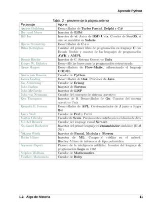 aprendepython.pdf
